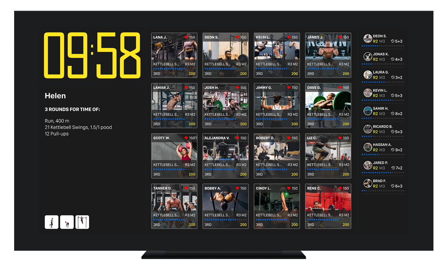 In-gym display showing the real-time class leaderboard